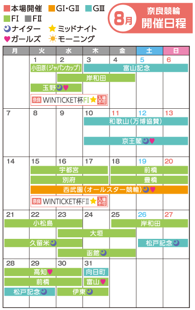 奈良競輪　6月開催日程