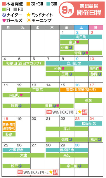 奈良競輪　6月開催日程