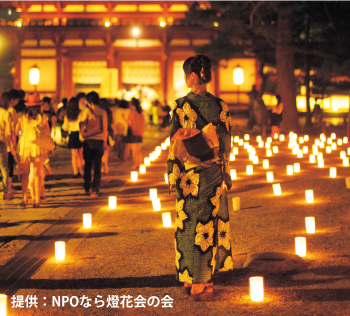 お祭り