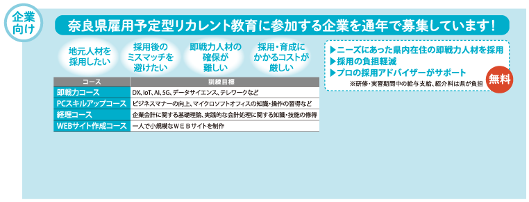 参加企業募集中