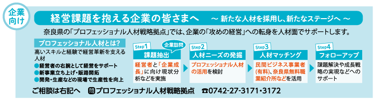 経営課題を抱える企業の皆さまへ