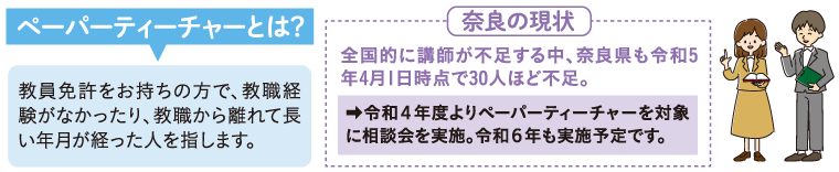 ペーパーティーチャーとは？