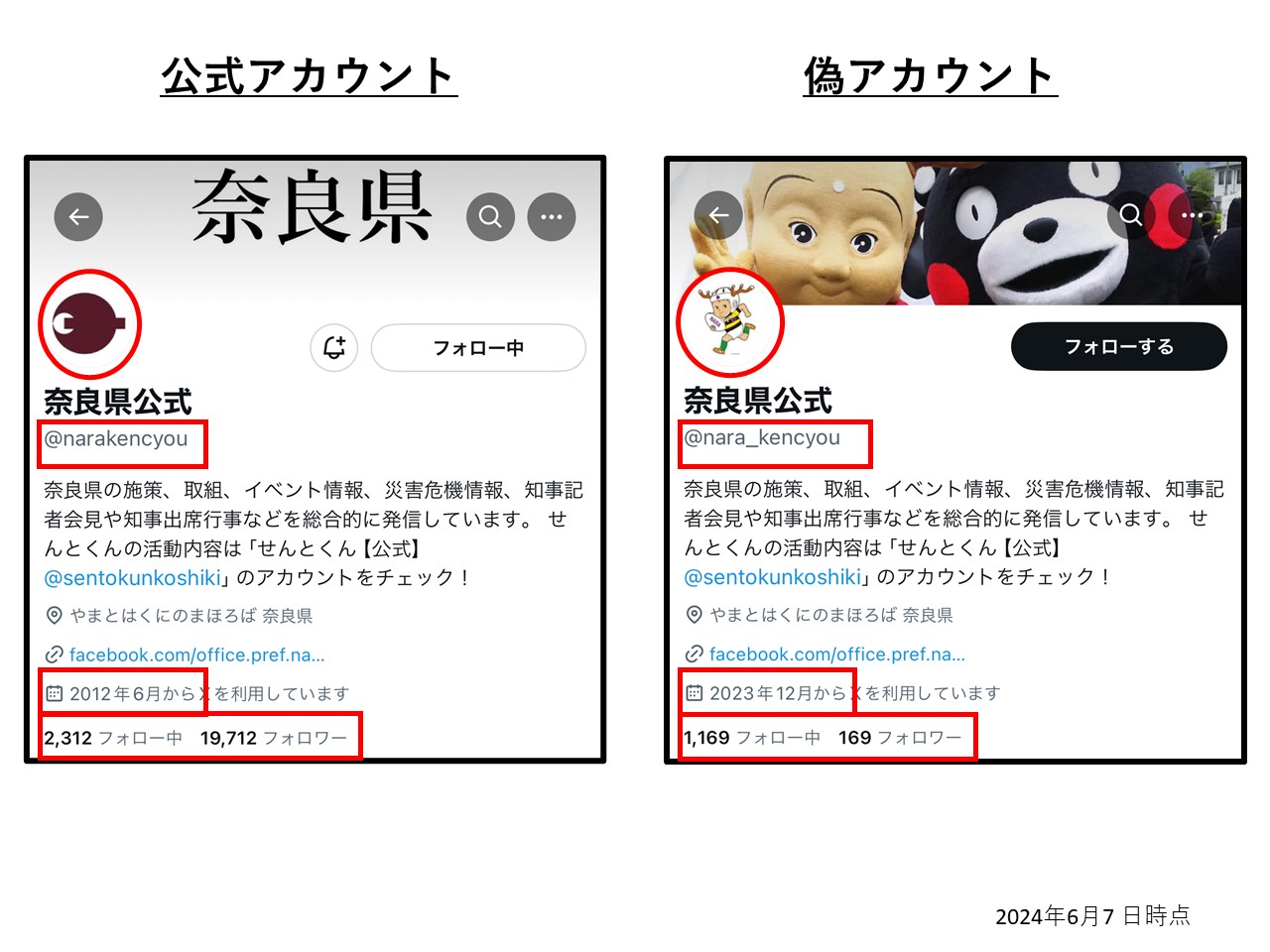 公式アカウントと偽アカウントの比較画像