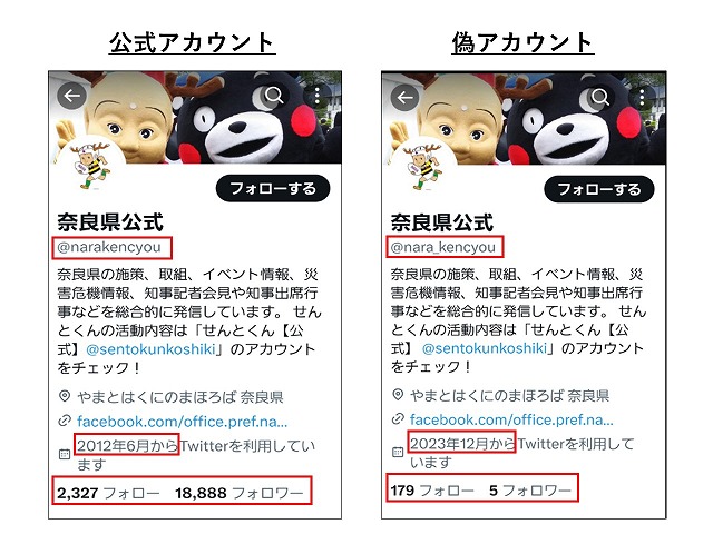 なりすまし比較画像