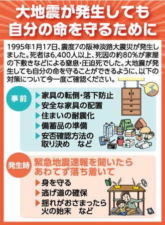 大地震が発生しても自分の命を守るために