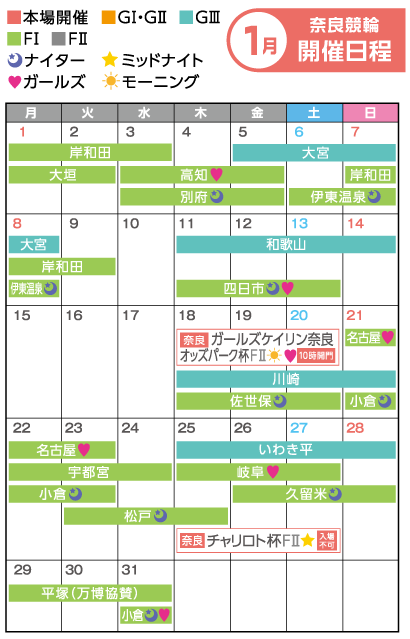 奈良競輪　1月開催日程