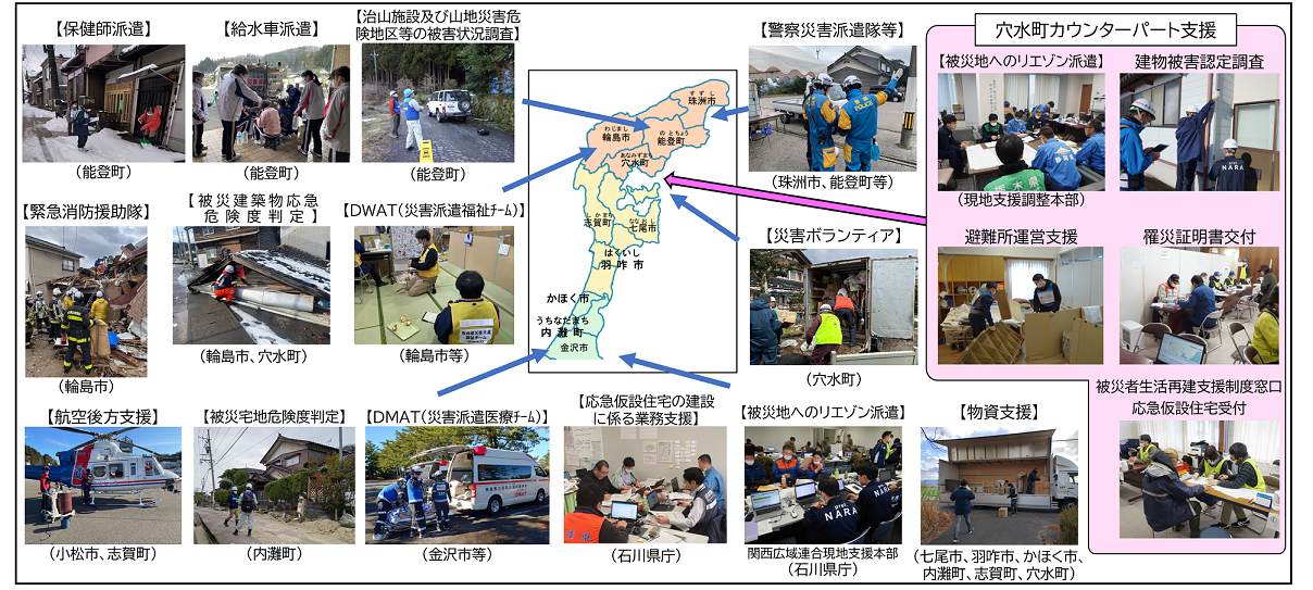 奈良県からの被災地支援状況