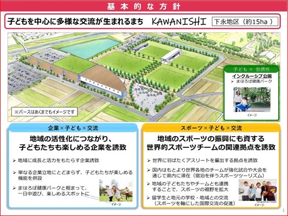 当日の資料