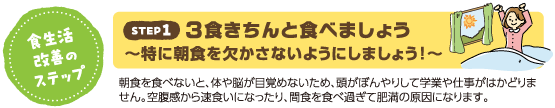 食生活改善のステップ