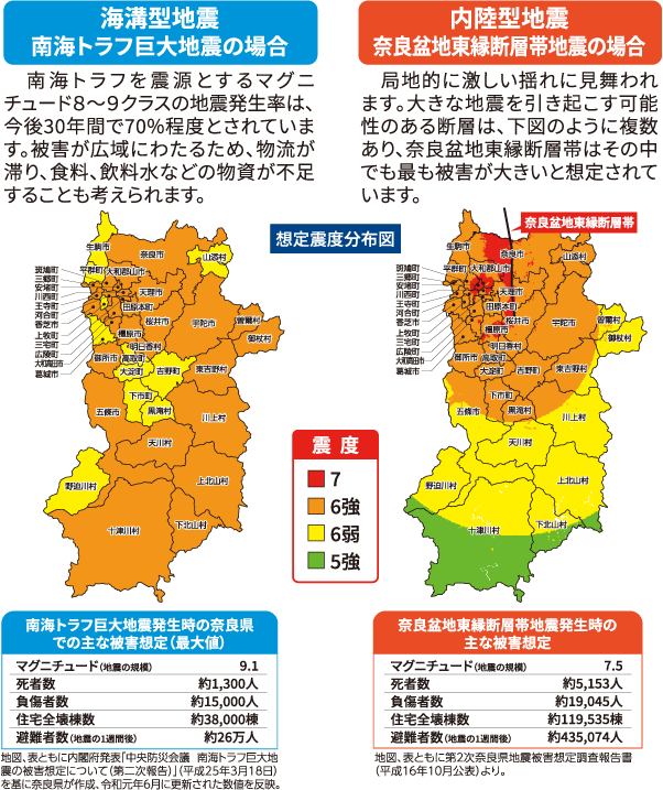 奈良県で大地震が起きた場合の被害
