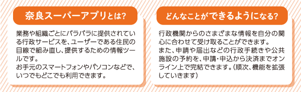 奈良スーパーアプリとは？/どんなことができるようになる？