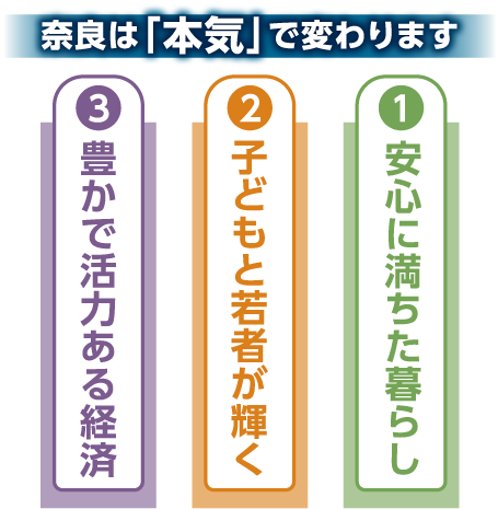 奈良は「本気」で変わります