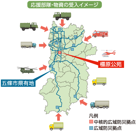 応援部隊・物資の受入イメージ