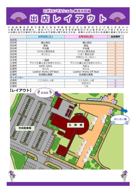 layout