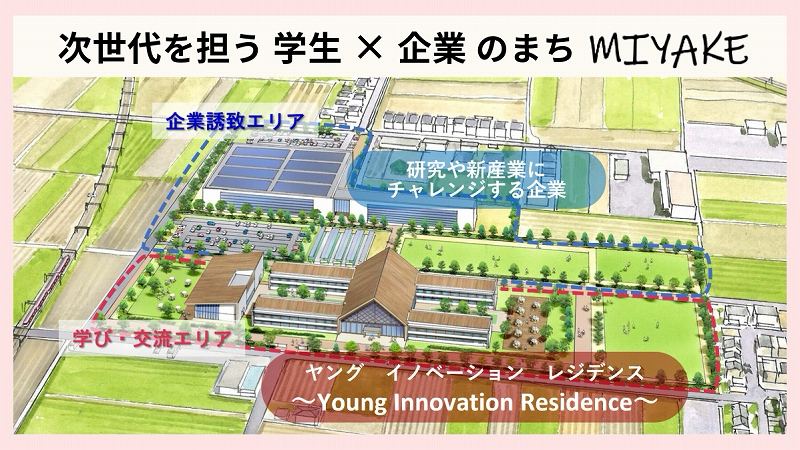 三宅町のまちづくりの全体図