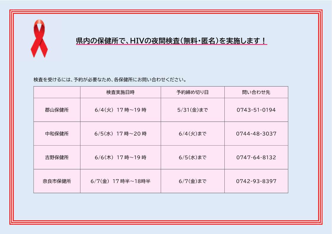 夜間検査の日程