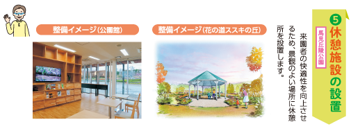 授乳施設の設置