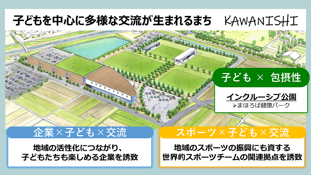 川西町におけるまちづくり