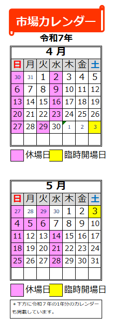 2025年5月