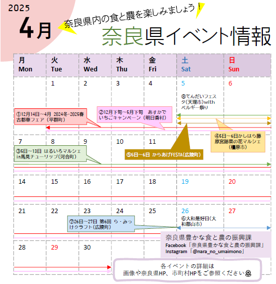 April