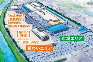 再整備後イメージ
