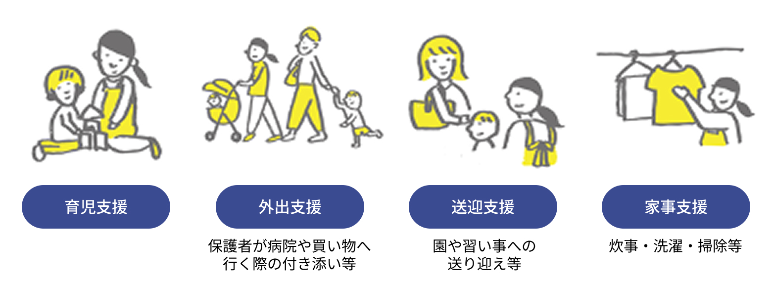 ベビーシッターを利用した子育て支援イメージ図
