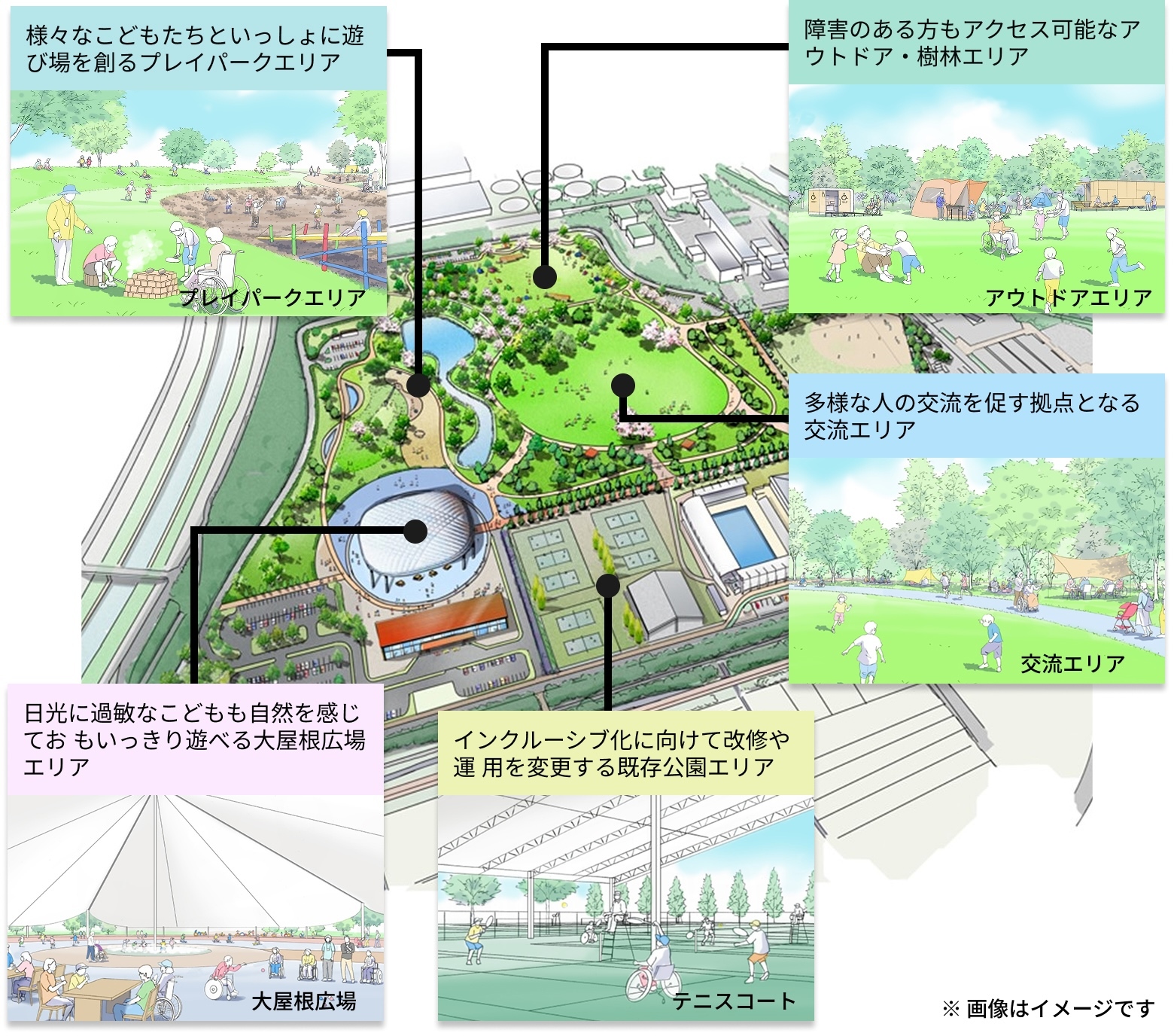 まほろば健康パークの園内地図イラスト