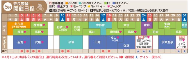 奈良競輪開催日程
