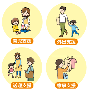 こどもまんなかクラブの流れ