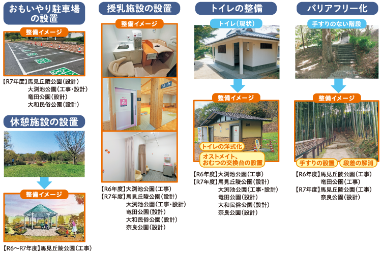 ぬくもりあふれる公園プロジェクト