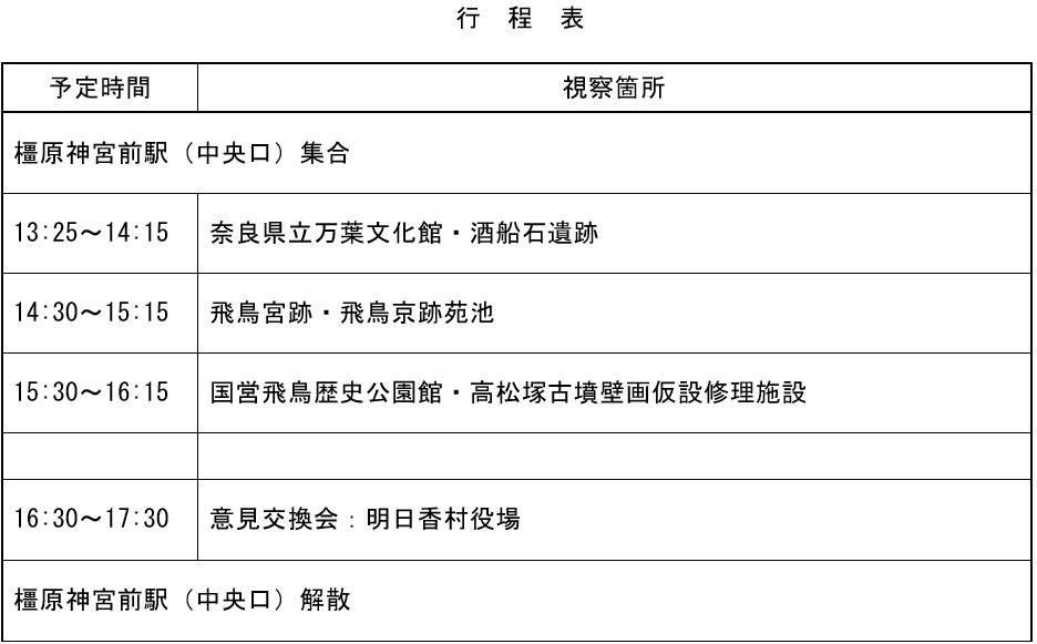 行程表