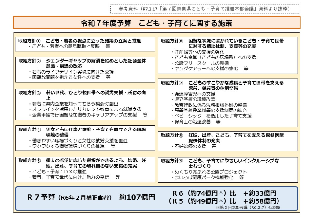 gokeitokushushusshoritsu2