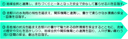 地域住民との連携