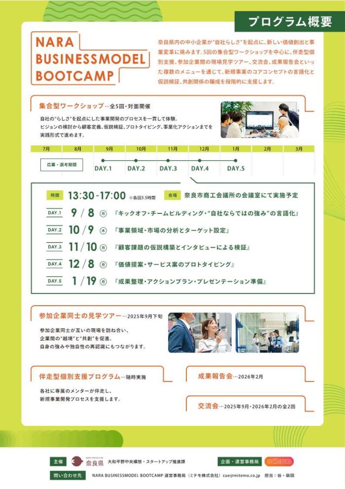 チラシ裏面