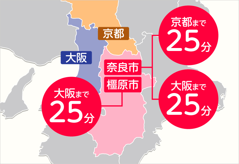 関西近辺までのアクセス