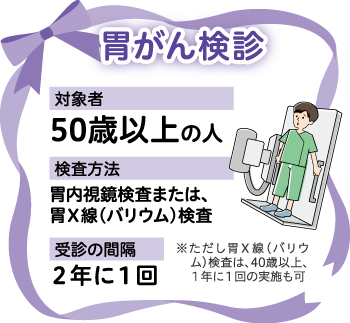 胃がん検診