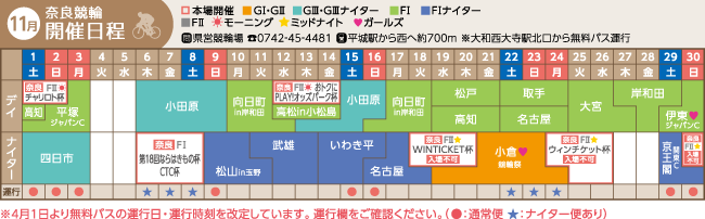 奈良競輪開催日程
