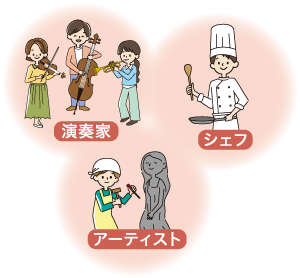 「日本の食」と「チャレンジ・クリエイティブな活動」