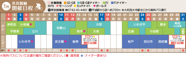 奈良競輪開催日程