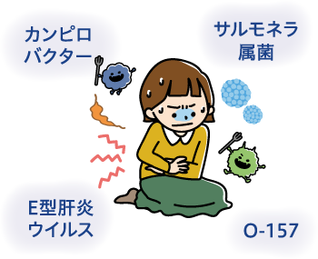 食中毒菌のイラスト