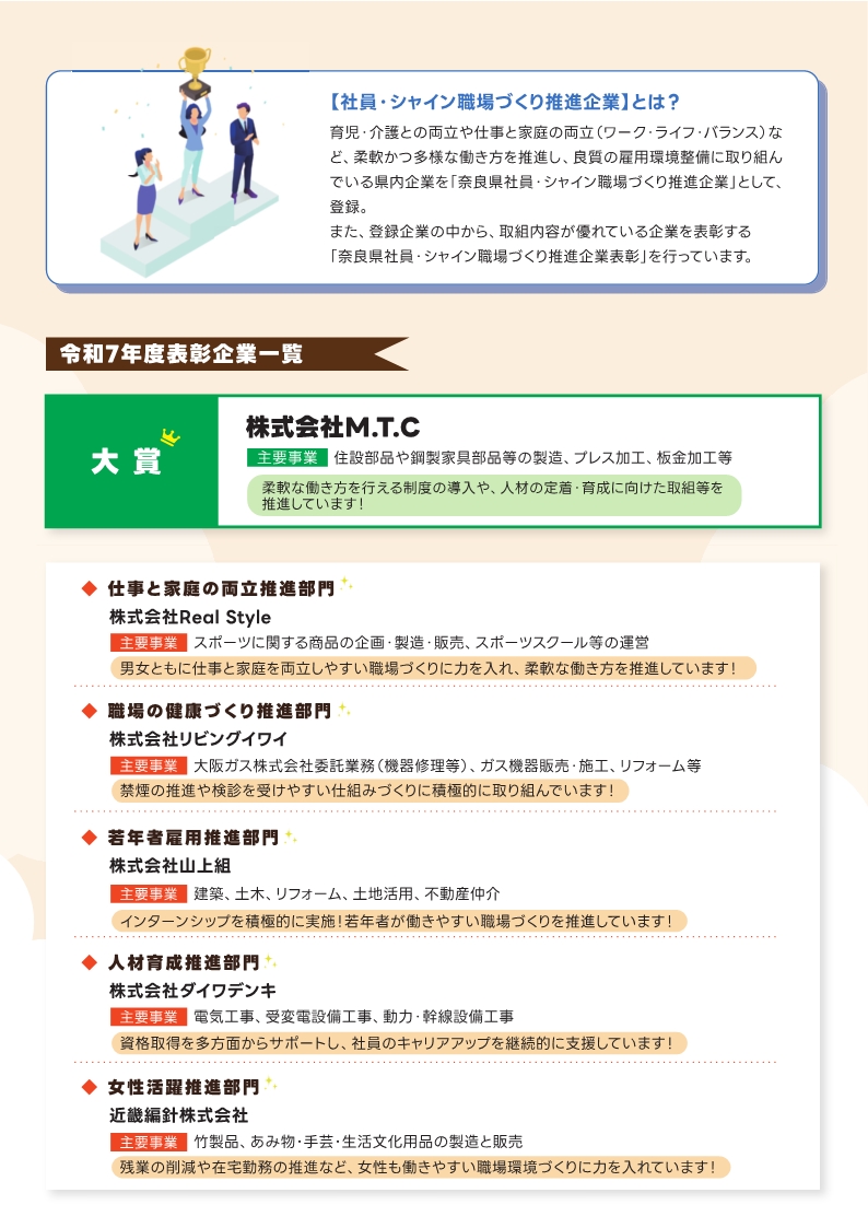 ワクワクチラシうらめん