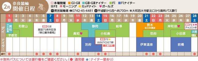 奈良競輪開催日程