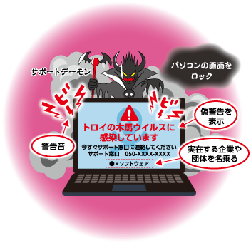 サポート詐欺の怪人