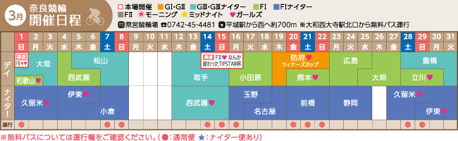 奈良競輪開催日程