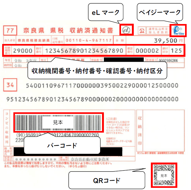 納付書等のイメージ