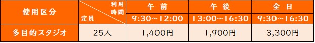 令和5年4月1日からの多目的スタジオ料金表