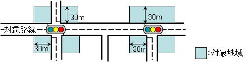 禁止地域の範囲略図