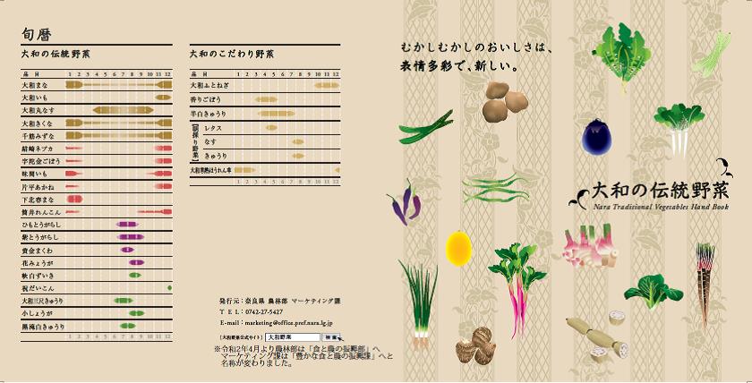 大和の伝統野菜パンフレット