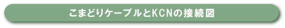 こまどりケーブルとKCNの接続図