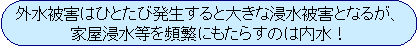 外水被害はひとたび発生すると大きな浸水被害となるが、家屋浸水等を頻繁にもたらすのは内水！